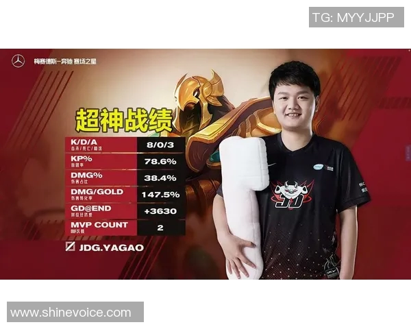 JDG在冠军杯中的耐力表现分析与战术解读